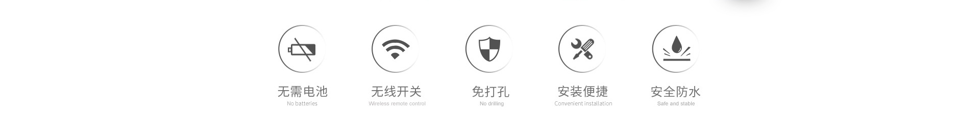 垃圾處理器遙控開關無需電池，無線開關，免打孔，安裝便捷，安全防水