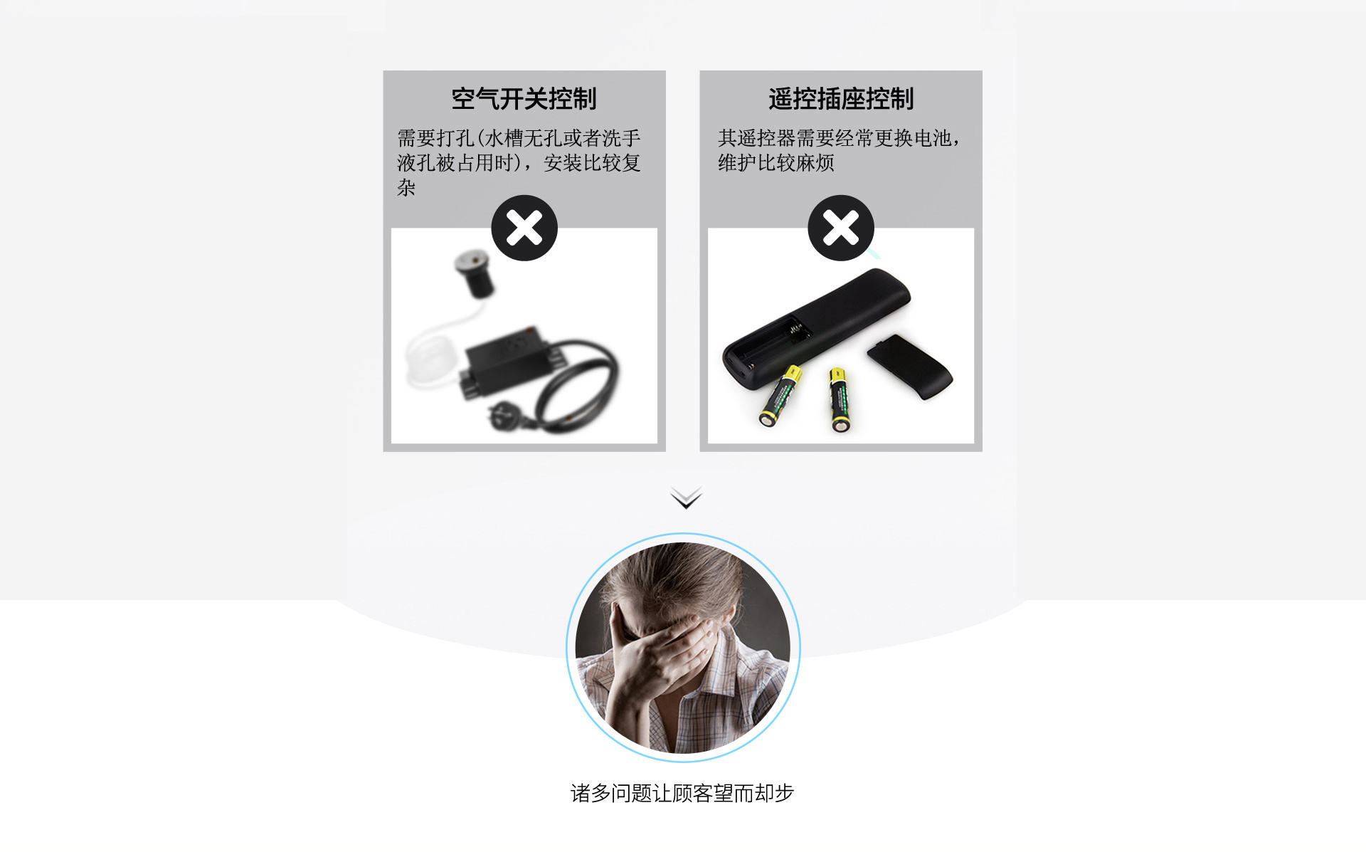 采用垃圾處理器空氣開關控制，需要打孔，安裝較復雜；采用垃圾處理器遙控插座控制，需要經常更換電池，維護較麻煩。
