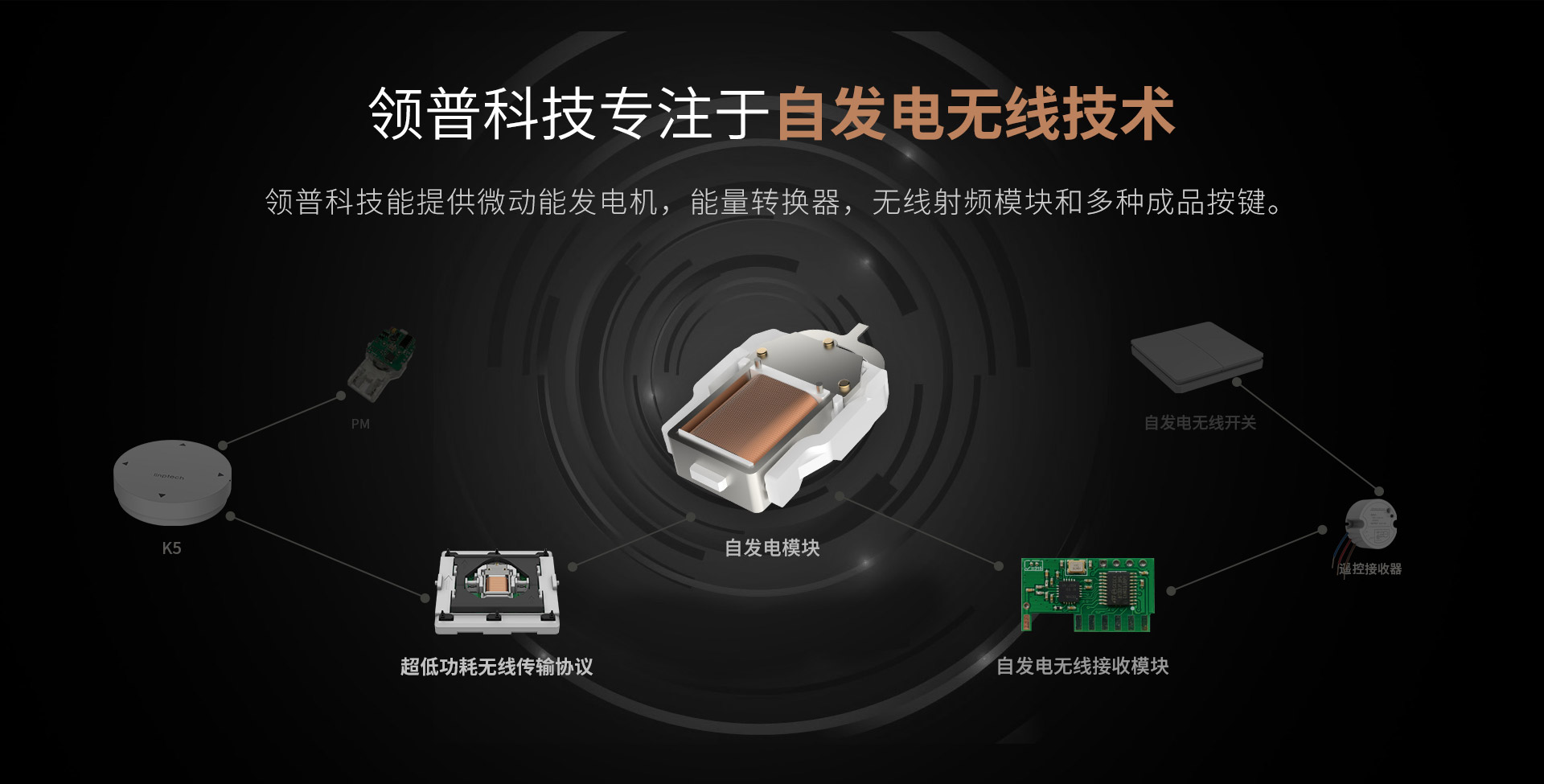 領普科技專注于自發電無線技術，能提供微動能發電機，能量轉換器，無線射頻模塊和多種成品按鍵。